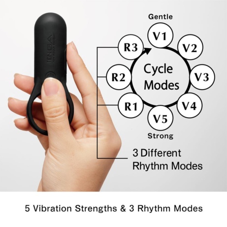 Teng Smart Vibe Plus armurõngas - Image 5