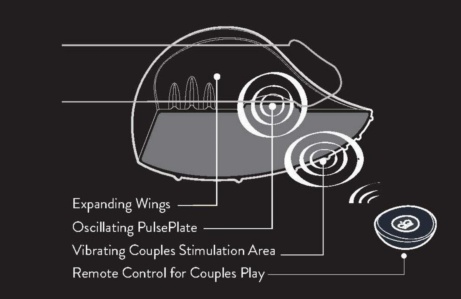 Hot Octopuss Pulse Duo masturbaator - Image 8