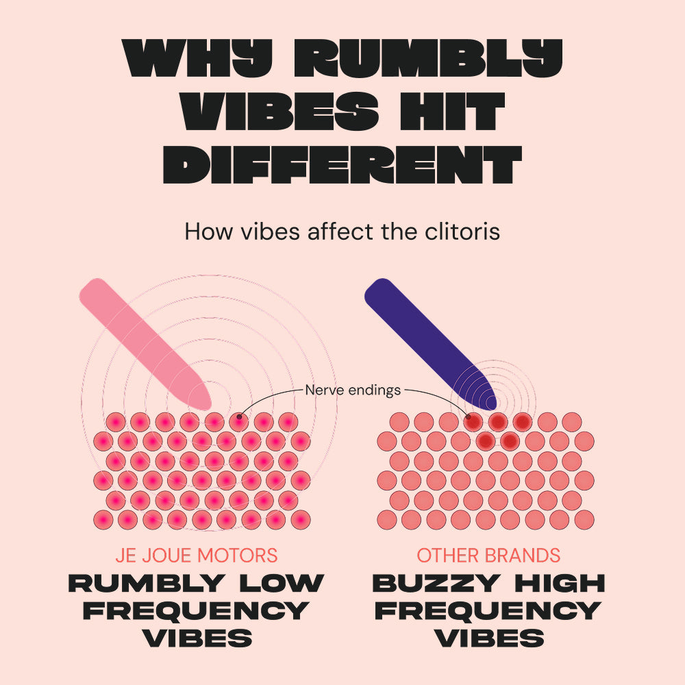 ILY Bullet vibraator - Image 6